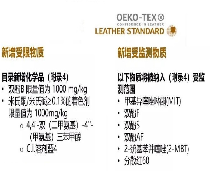 LEATHER STANDARDby OEKO-TEX®